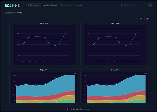 InScale AI's page